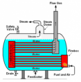 /album/fotogaleria-inicio/a300px-fire-tube-boiler-png/
